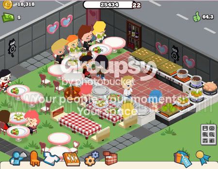 Picture of The Highest CP & Profit of Foods on Cafe World Game (Facebook)