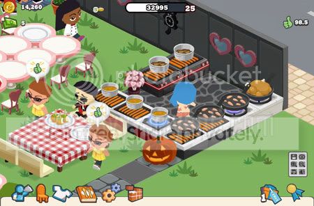 Picture of Foods classified by Cooking Time on Cafe World Game